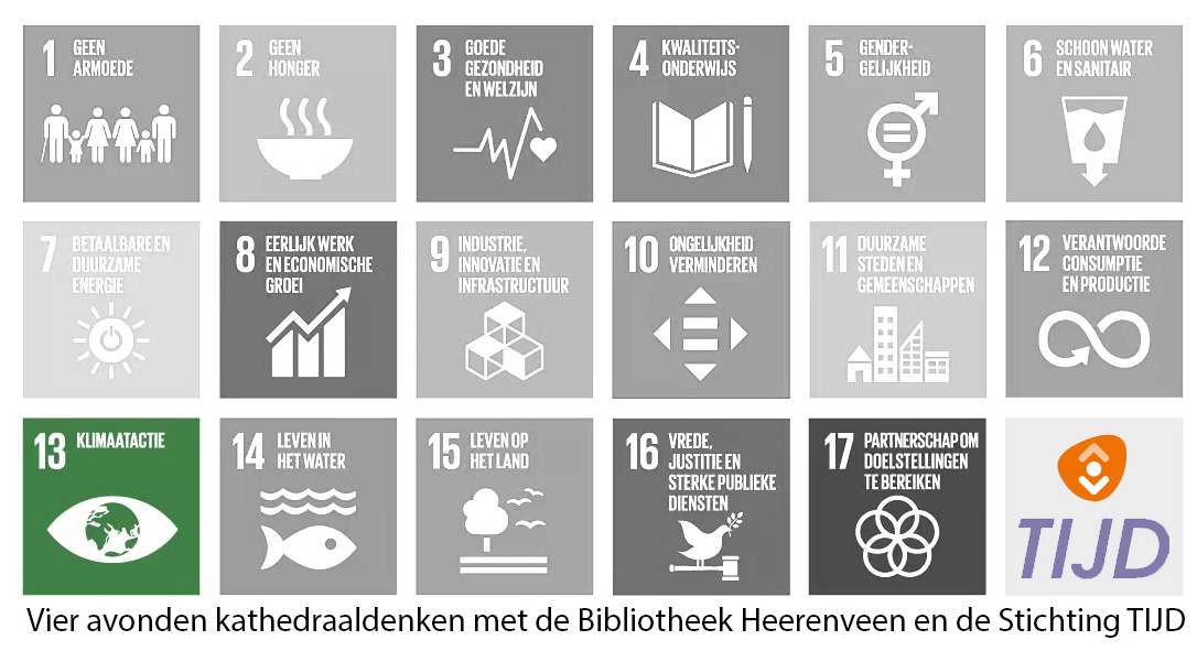 TIJDreizen over sdg 13 klimaatactie